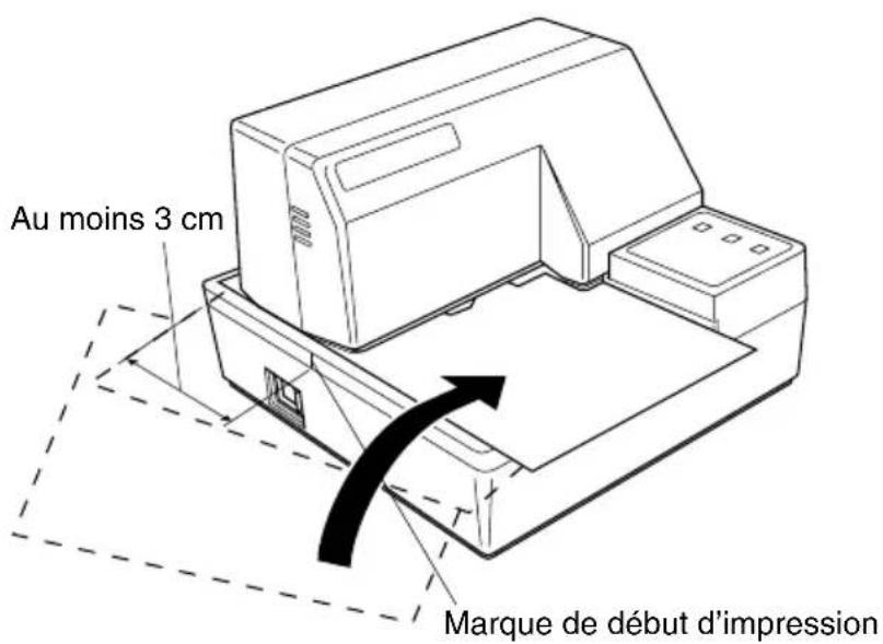 Au moins 3 cm Marque de début d'impression