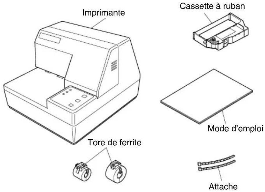 Imprimante Cassette à ruban Tore de ferrite Mode d'emploi Attache