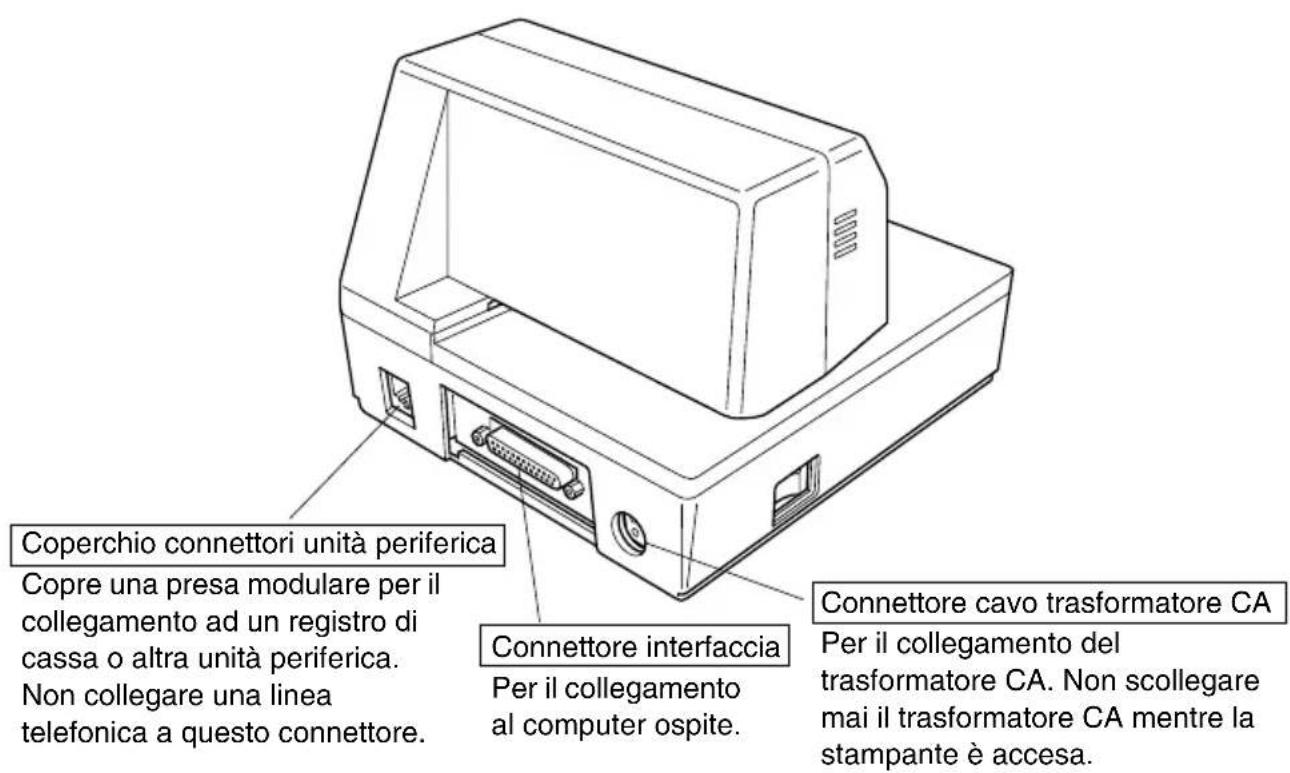 Star Micronics SP298MD - Guida generale - 2