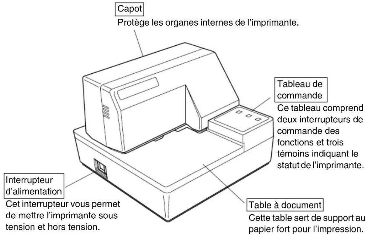 Star Micronics SP298MC - Description générale - 1