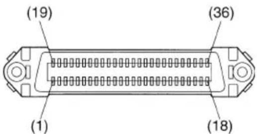 Star Micronics SP298MC - D-2. Parallel Interface - 1