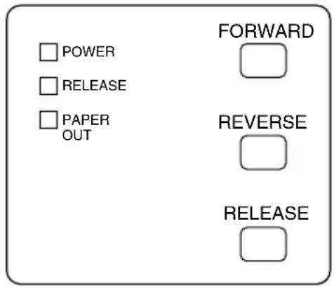 Star Micronics SP298MC - Chapter 2: Control Panel Operations - 1