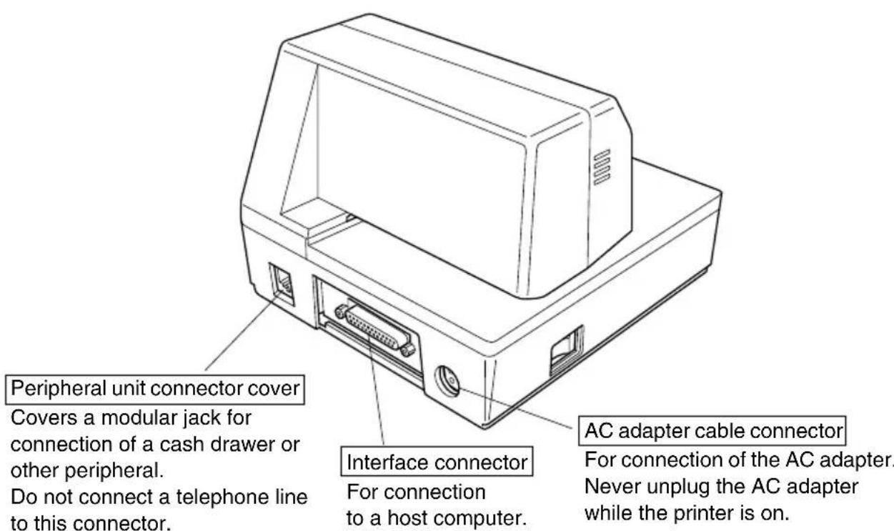 Star Micronics SP298MC - General guide - 2