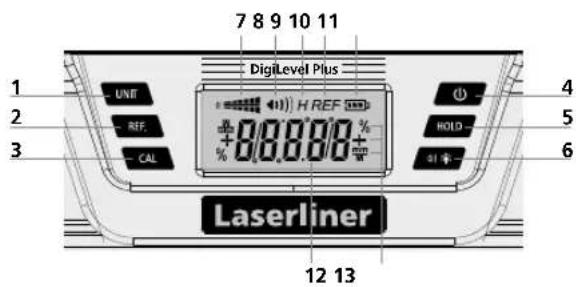 Laserliner DigiLevel Plus 60 - Bezpečnostné upozornenia - 1