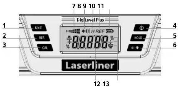 Laserliner DigiLevel Plus 60 - Ohutusjuhised - 1