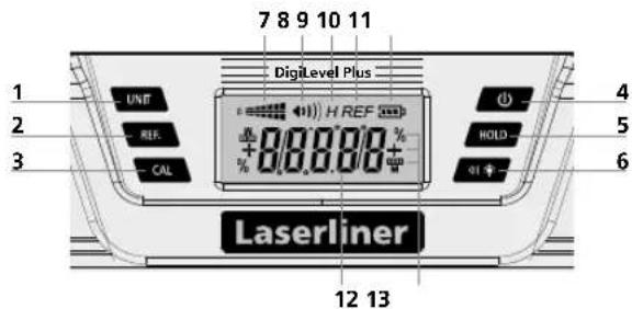Laserliner DigiLevel Plus 60 - Sikkerhetsinstrukser - 1