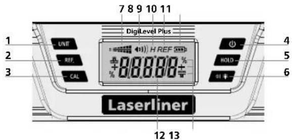 Laserliner DigiLevel Plus 60 - Turvallisuusohjeet - 1