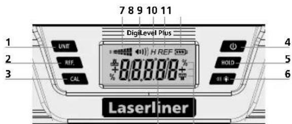 Laserliner DigiLevel Plus 60 - Emniyet Direktifleri - 1