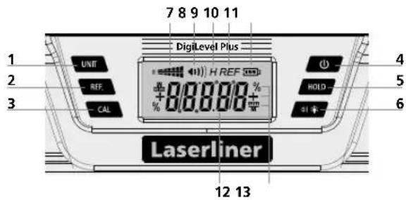 Laserliner DigiLevel Plus 60 - Общи инструкции за безопасност - 1