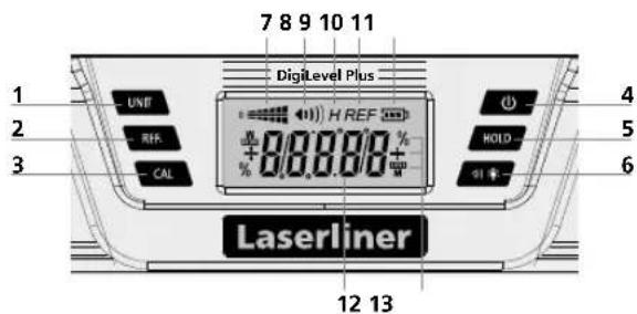 Laserliner DigiLevel Plus 60 - Biztonsági utasítások - 1