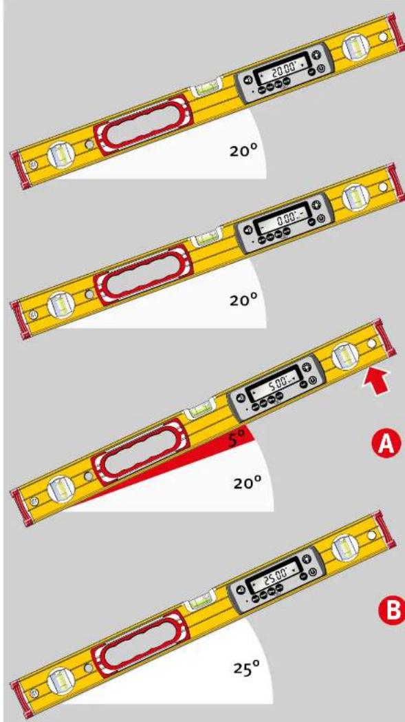 Stabila TECH 196M DL - Verrouillage de la valeur de mesure HOLD - 1
