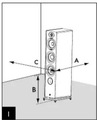 FOCAL Vestia No. 3 - VESTIA™ - 6