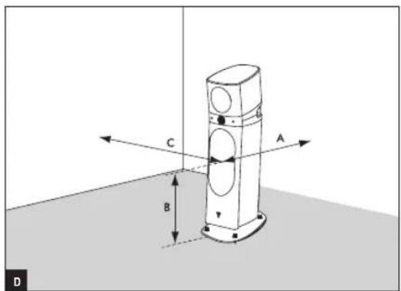 FOCAL Sopra No. 1 - 5