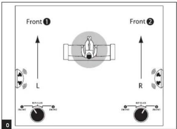 FOCAL Sopra No. 1 - SOPRA™ - 6