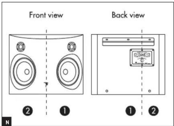 FOCAL Sopra No. 1 - SOPRA™ - 5