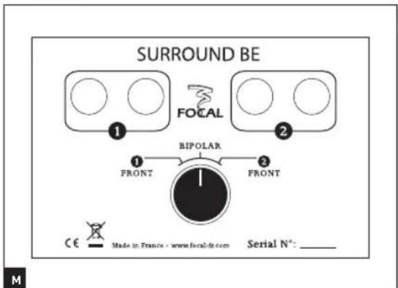 FOCAL Sopra No. 1 - SOPRA™ - 4