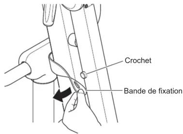 Crochet Bande de fixation