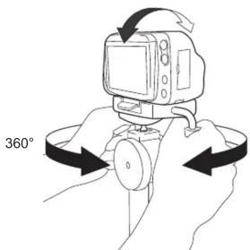 360°