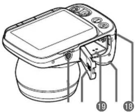 CASIO DZ-C100 - Noms des composants - 2