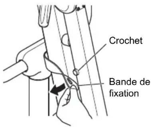 Crochet Bande de fixation