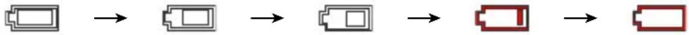 CASIO DZ-C100 - Vérification de la charge restante de la batterie - 1