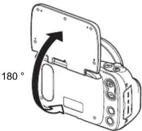180°