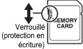 Verrouillé (protection en écriture) MEMORY CARD