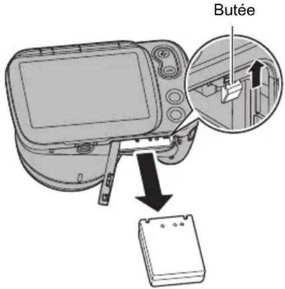 Butée