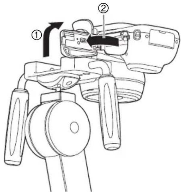 CASIO DZ-C100 - ■Insertion et retrait de la batterie et de la carte SD lors de l'utilisation du CAMERA STAND - 1