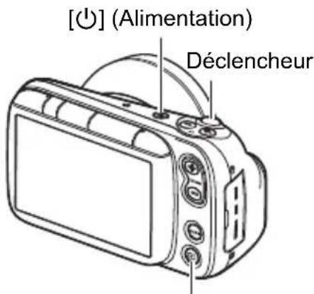 [○] (Alimentation) Déclencheur