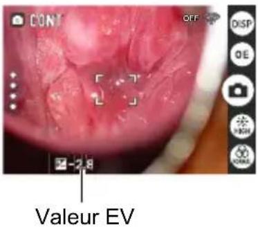 CONT OFF DISP OE HAPPY HAPPY Valeur EV