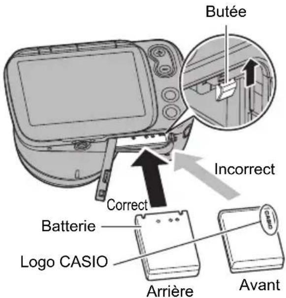 Butée Incorrect Correct Batterie Logo CASIO Arrière Avant