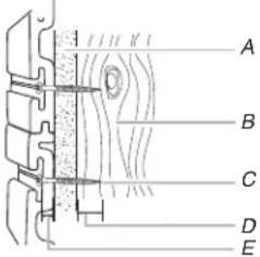 Gladiator GAKT32GPGY - Pièces et outils - 1