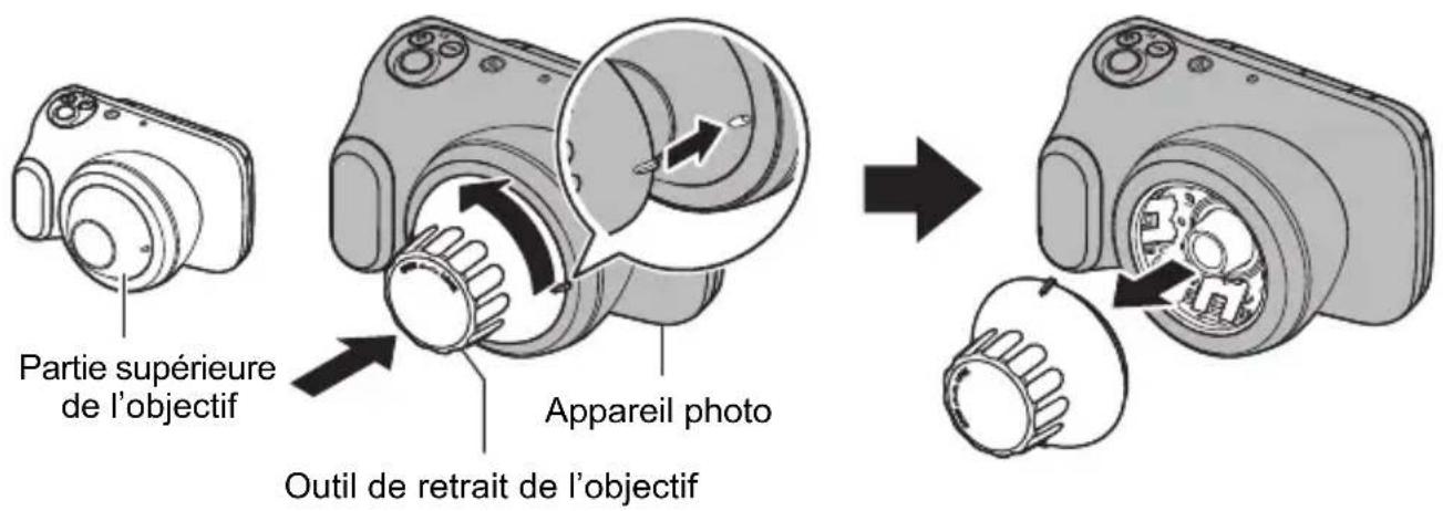 Partie supérieure de l'objectif Appareil photo Outil de retrait de l'objectif