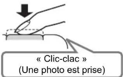 « Clic-clac » (Une photo est prise)