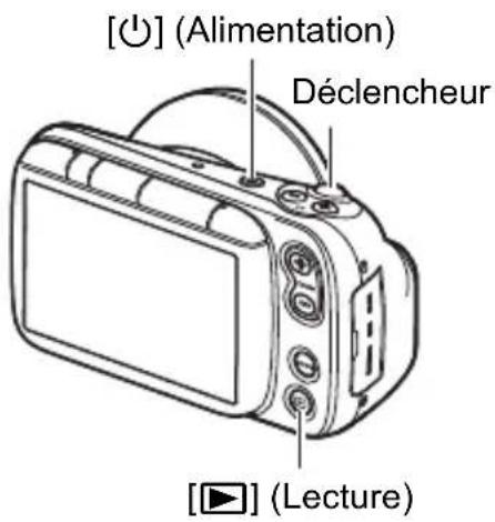 CASIO DZ-D100 - ■Mise sous tension de l'appareil photo - 1