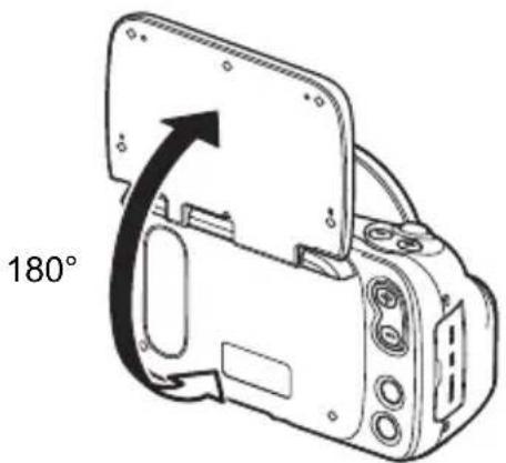 180°