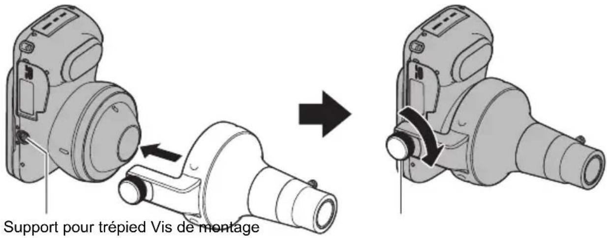 Support pour trépied Vis de montage