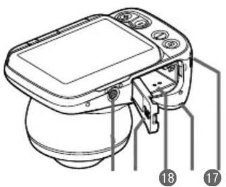 CASIO DZ-D100 - Noms des composants - 2
