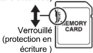 Verrouillé (protection en écriture ) MEMORY CARD