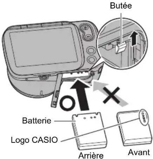 Butée Batterie Logo CASIO Arrière Avant