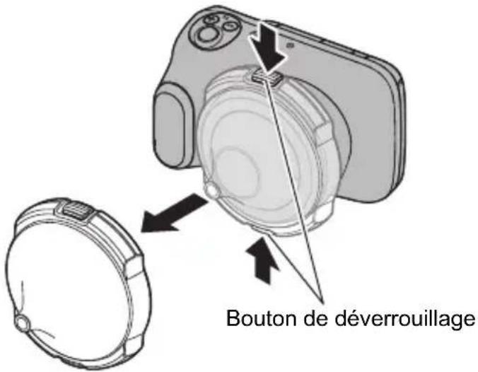 Bouton de déverrouillage