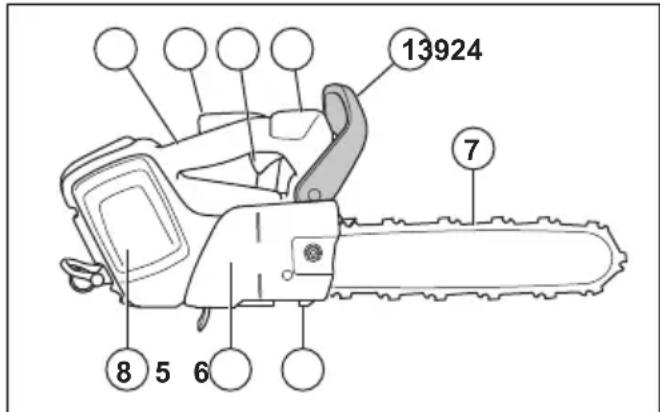 HUSQVARNA T542i XP G - De werking controleren voordat u het product gebruikt - 1