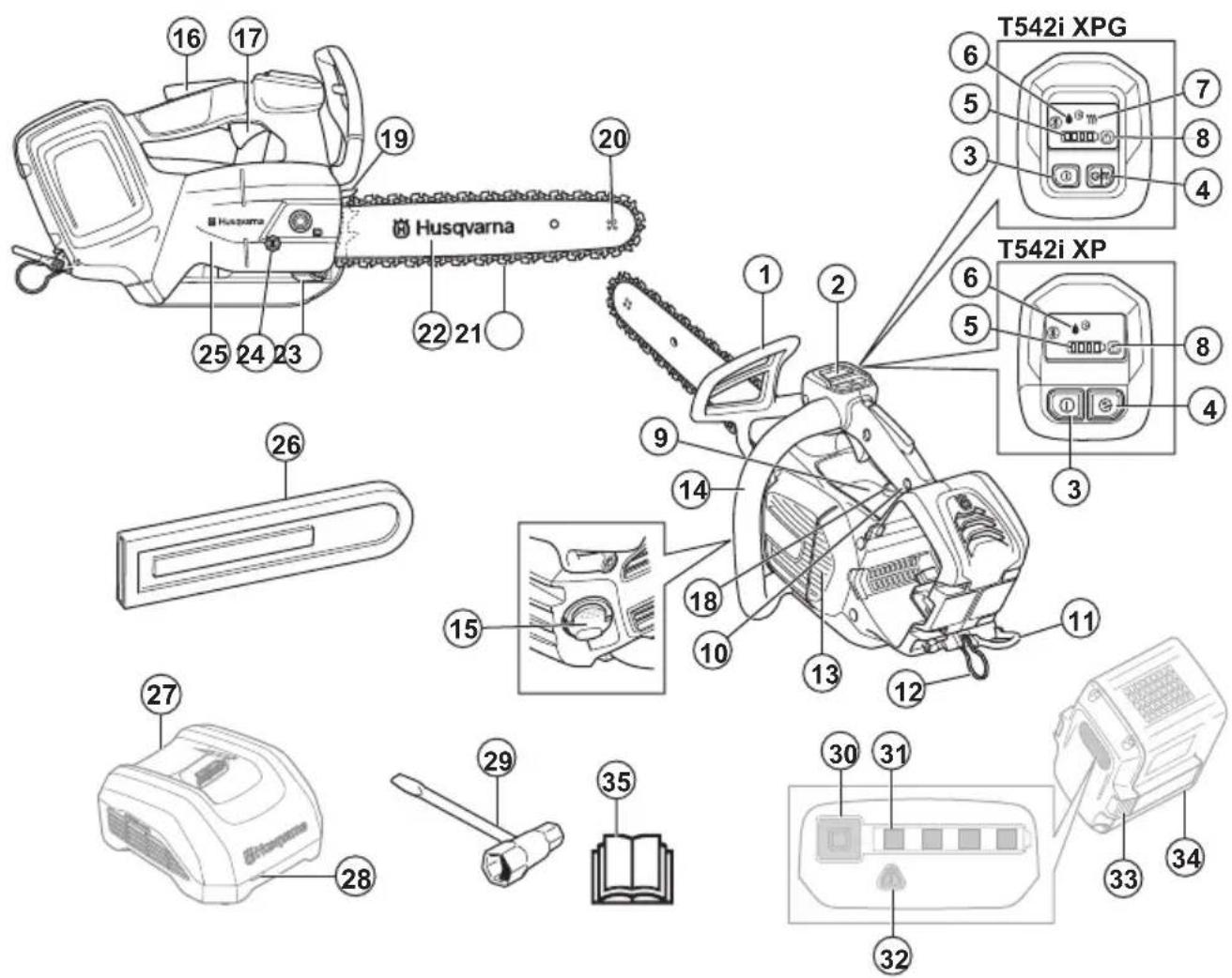 HUSQVARNA T542i XP G - Geräteübersicht - 1