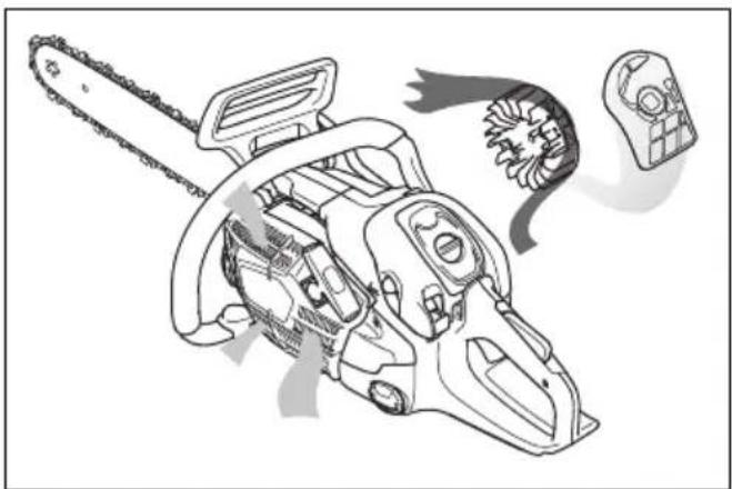 HUSQVARNA 540 XP Mark III - Ilmanpuhdistusjärjestelmä - 1