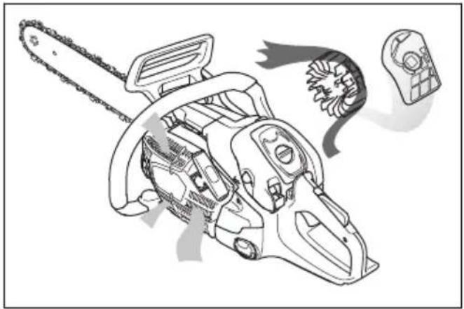 HUSQVARNA 540 XP Mark III - Air cleaning system - 1