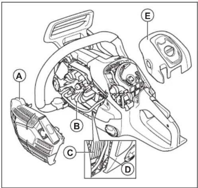 HUSQVARNA 540 XP Mark III - Sådan rengøres kølesystemet - 1