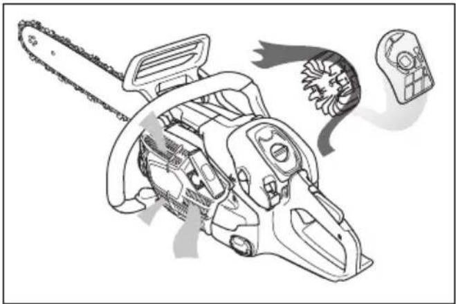 HUSQVARNA 540 XP Mark III - Система за почистване на въздуха - 1
