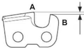 HUSQVARNA 540 XP Mark III - General information about how to sharpen the cutters - 1