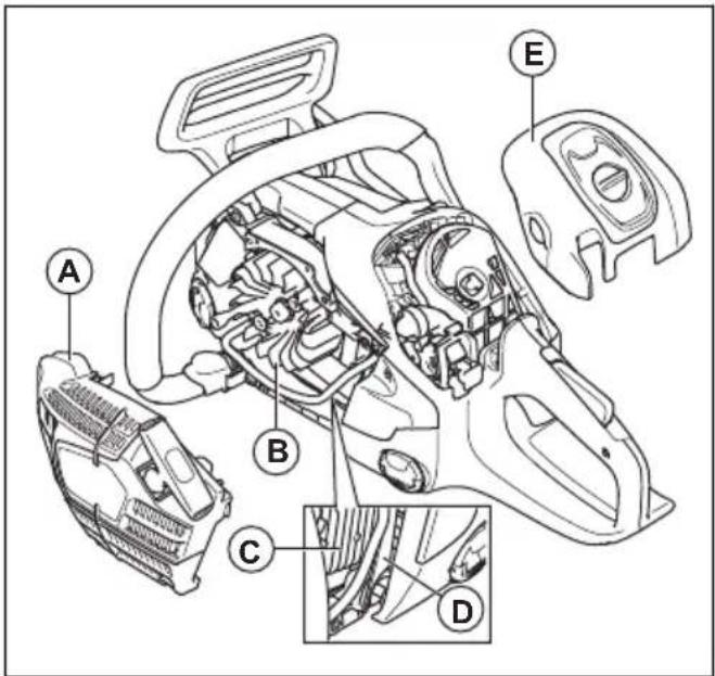 HUSQVARNA 540 XP Mark III - Justera kedjeoljeflödet - 4